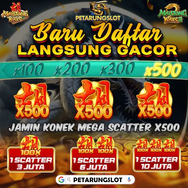Nama Produk